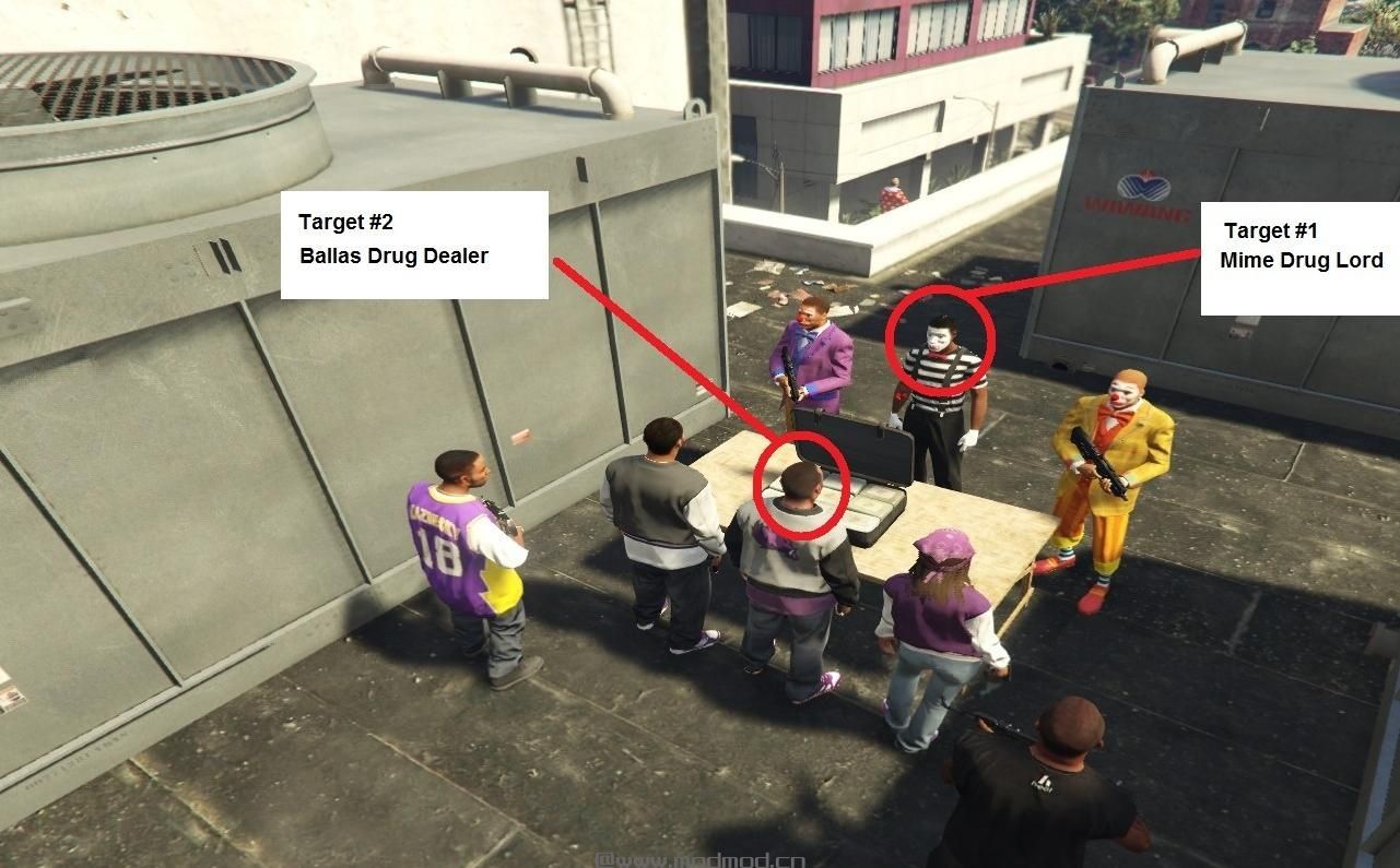 侠盗猎车手5「GTA5」Mod: Clowns and Ballas Drug Deal [Map Editor]