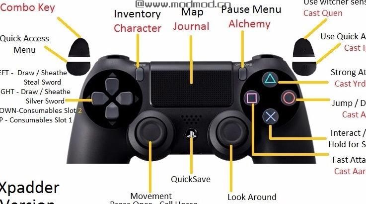 巫师3：狂猎MOD DS4-PS4的瞬时按键设置（手柄）