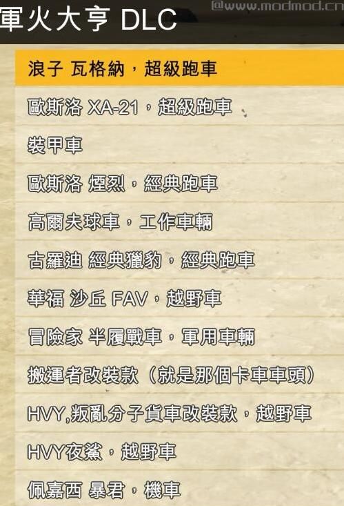 GTA5线下修改器1.50【支持名钻赌场豪劫DLC】