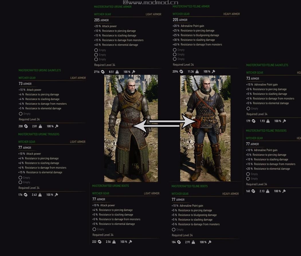 巫师3：狂猎MOD （assngp）装甲数据交换（BAW）NGP