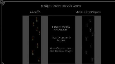 上古卷轴5：重置版MOD 拉力赛的蚂蚁总部