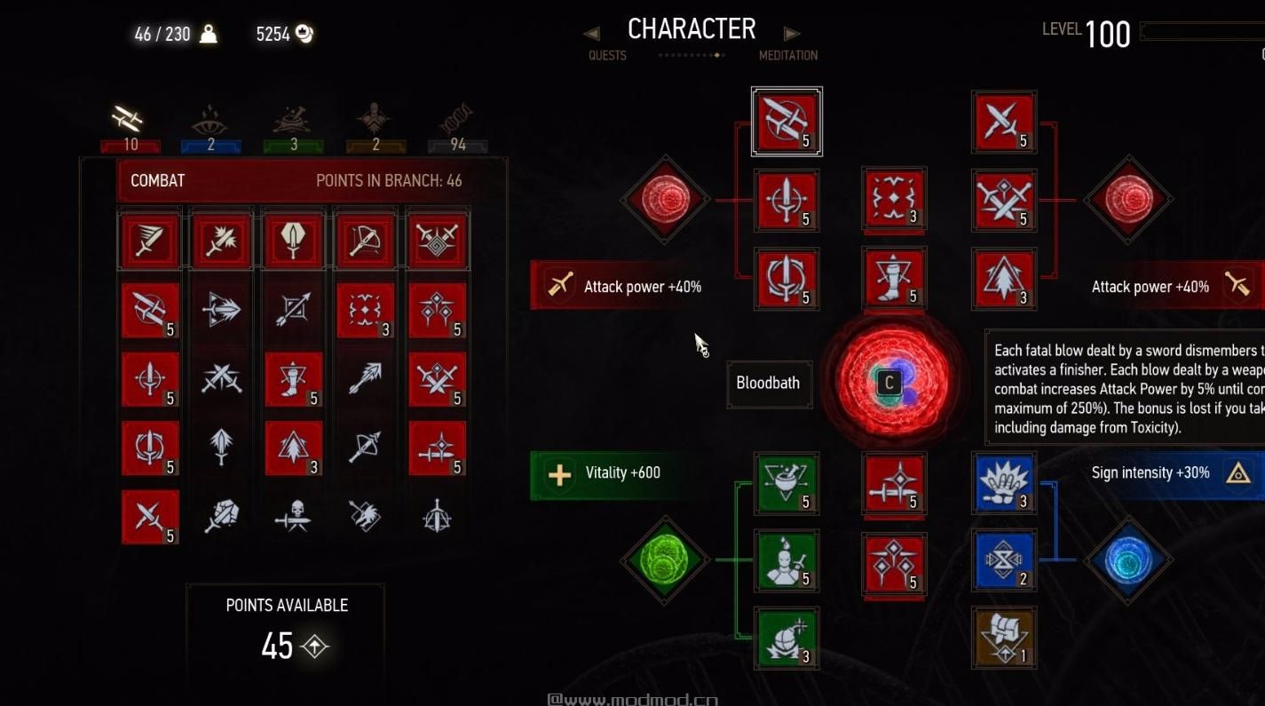 巫师3：狂猎MOD 完全完成的存档文件