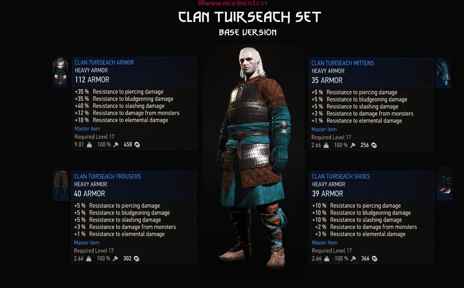 Who wants to taste Skellige Steel(史凯利杰装备）
