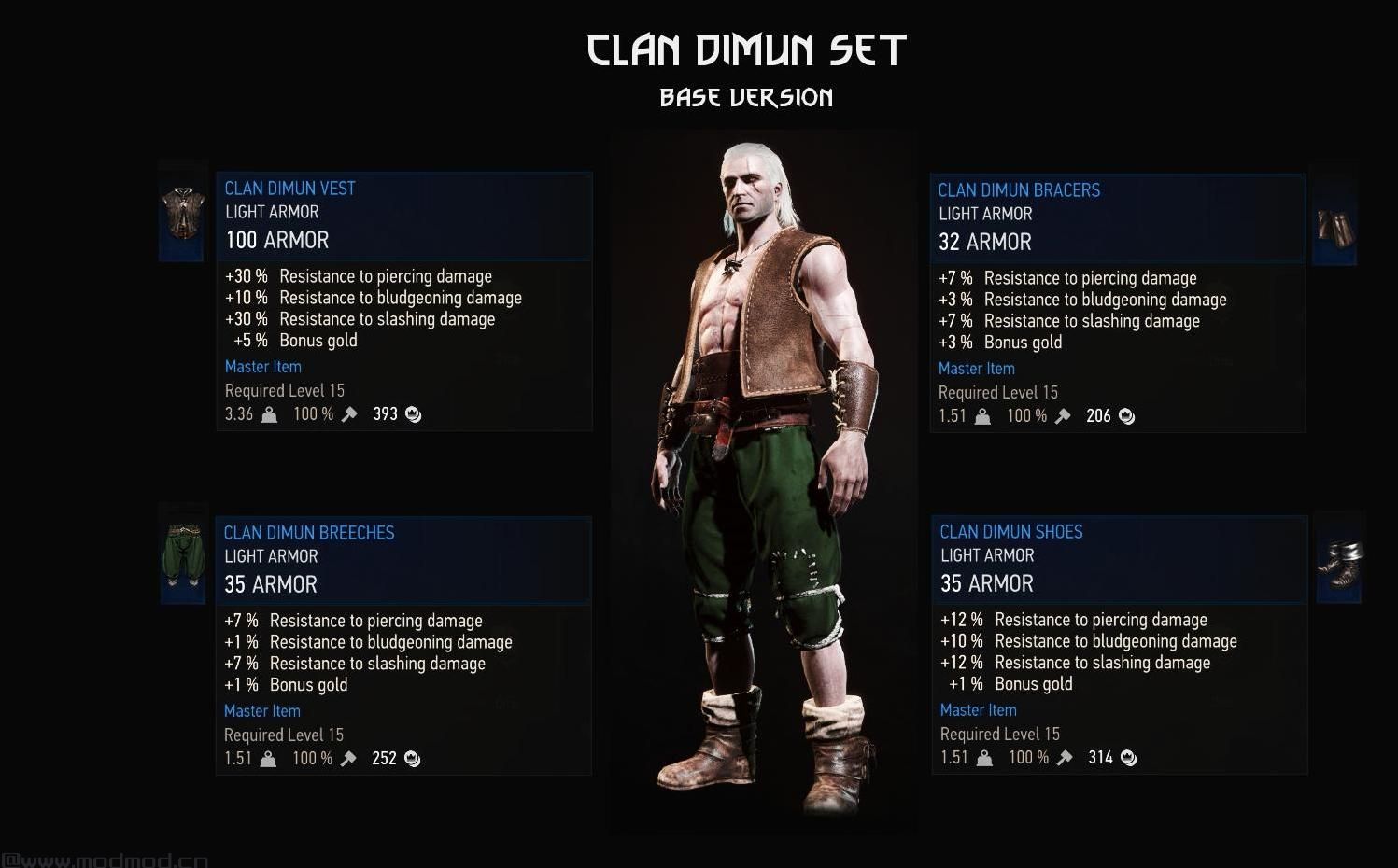 巫师3：狂猎MOD Who wants to taste Skellige Steel(史凯利杰装备）