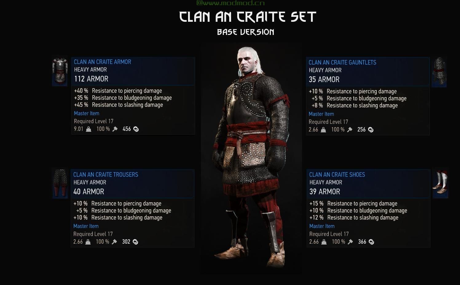 巫师3：狂猎MOD Who wants to taste Skellige Steel(史凯利杰装备）
