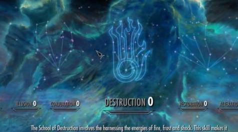 上古卷轴5：重置版MOD 简单的开始