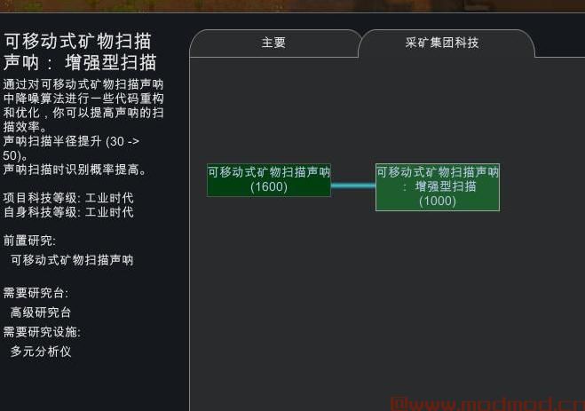 边缘世界(环世界)MOD [Mod汉化+DLL汉化][V1.0][采矿]MiningCo. MMS-可移动式矿物扫描声呐