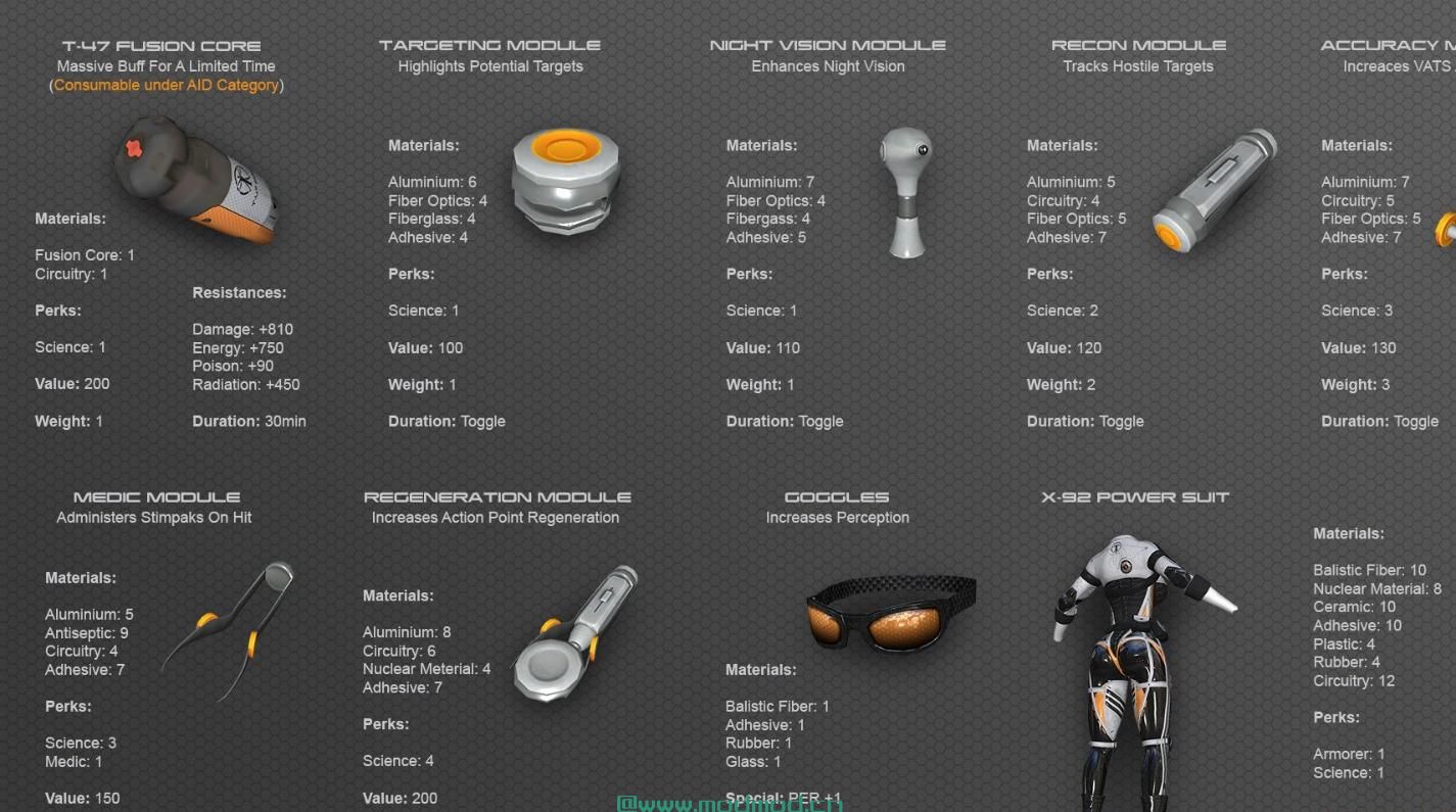 Courser X-92 Power Suit CBBE and PipBoy (Pip-Boy)