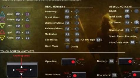 巫师3：狂猎MOD 双冲击的确定控制器布局4