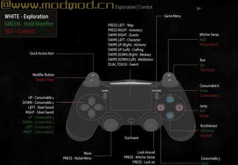 巫师3：狂猎MOD 终极游戏手柄 - 完全控制