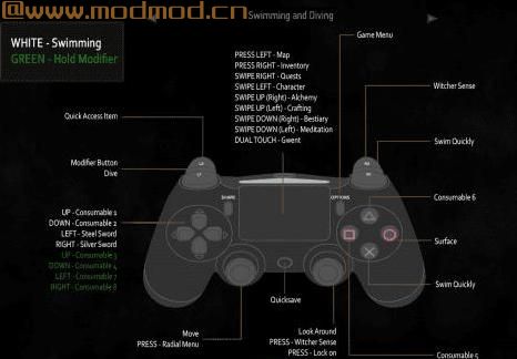 巫师3：狂猎MOD 终极游戏手柄 - 完全控制