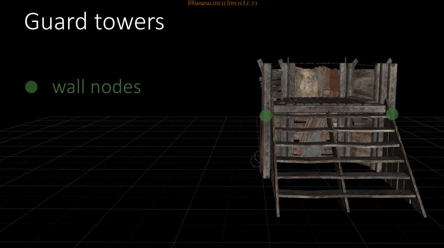 易碎的垃圾围栏