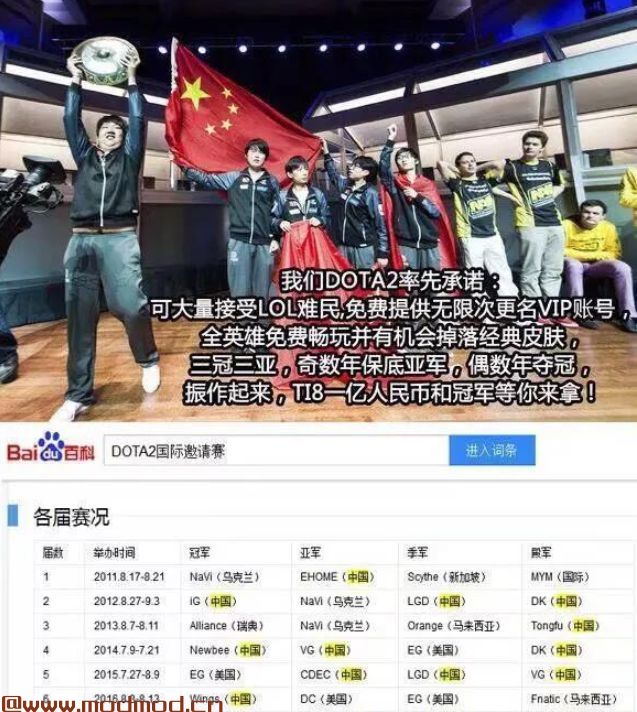 为什么中国的DOTA能与世界为敌？