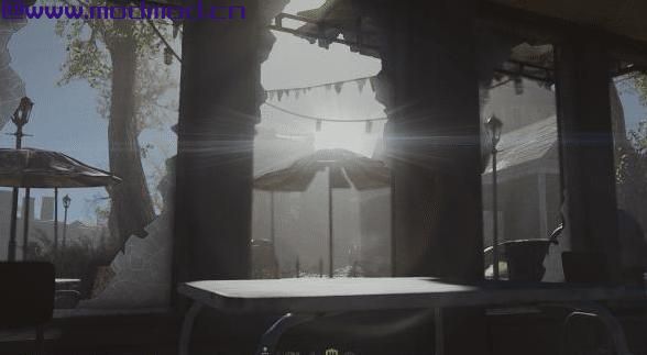 辐射4MOD Stalker Lights Sweet Fx和ENB