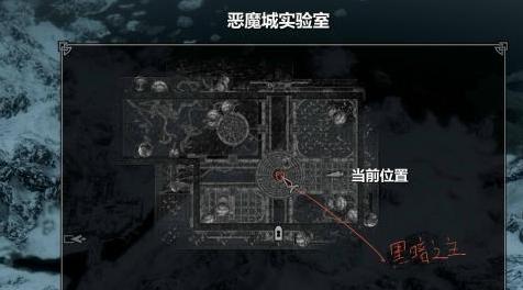 上古卷轴5：天际MOD 恶魔城要塞加强