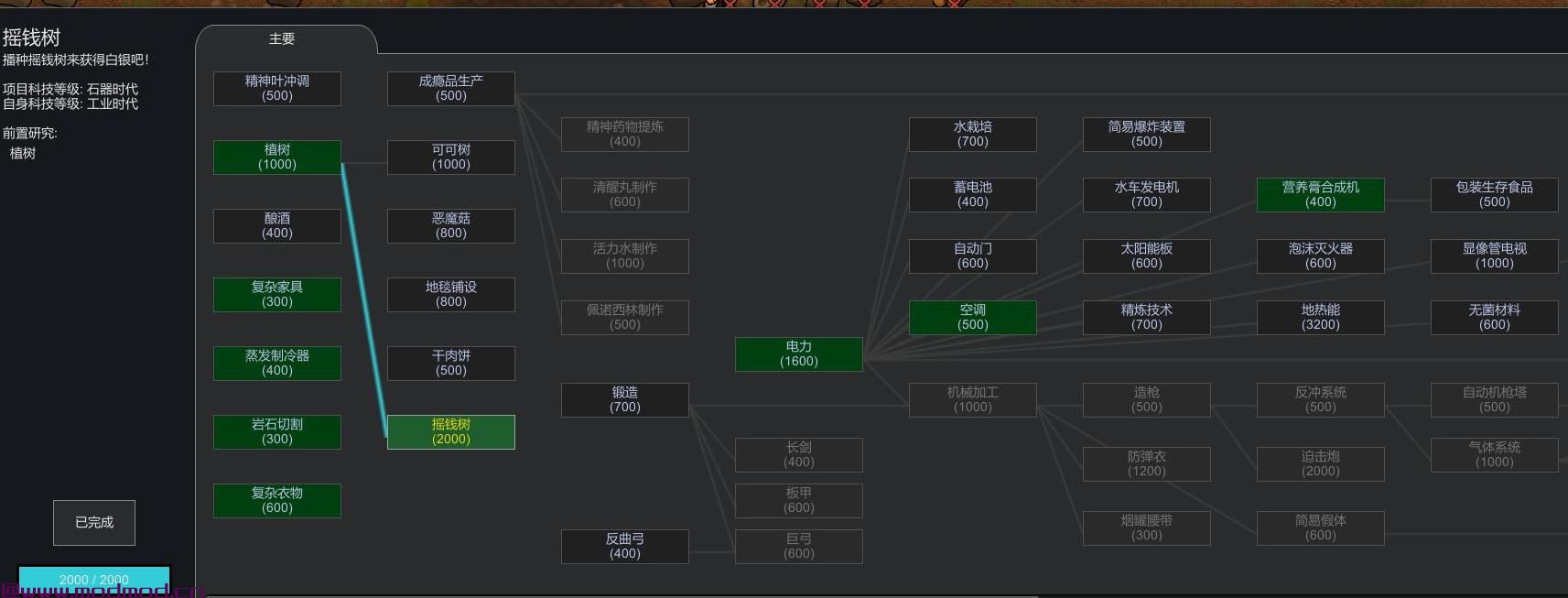 [Mod汉化][V1.0][种植]Money Trees-摇钱树