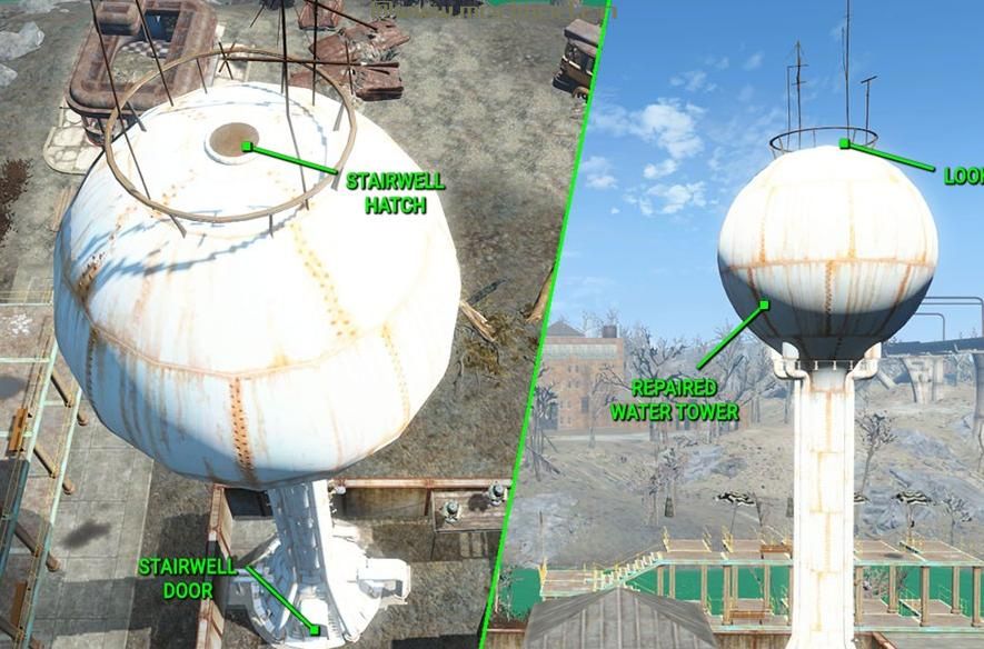 PWR  - 被动水资源卷1