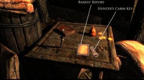 上古卷轴5：天际MOD 上古卷轴5天际v1.6精品猎人小屋 汉化版