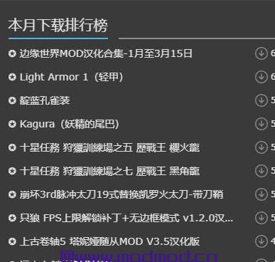 边缘世界(环世界)MOD 边缘世界MOD汉化合集-1月至3月15日