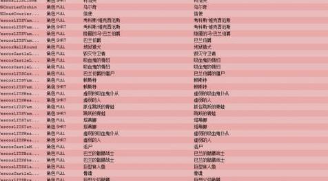 上古卷轴5：天际MOD N网火爆人气的恐怖任务老MOD暗影潜伏者v2.0Final简中汉化版V1.1