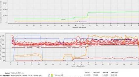 上古卷轴5：天际MOD  【工具汉化】【检测你的天际性能以及排除CTD】 Skyrim Performance Monitor 3.7 简体汉化