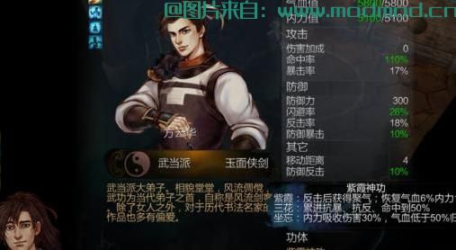 侠客风云传MOD 前传模拟向，MOD大整合，逍遥无极新版