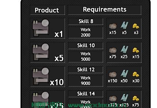 [Mod汉化][改进]Reasonable Components-更合理的零部件制作