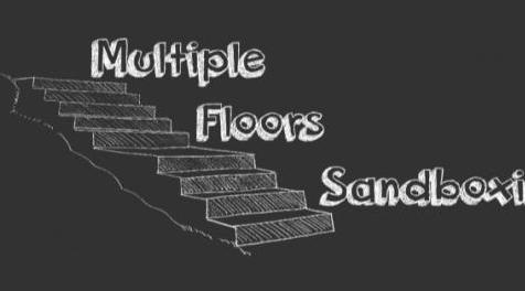 上古卷轴5：天际MOD 细节而实用的mod-楼层互动Multiple Floors Sandboxing