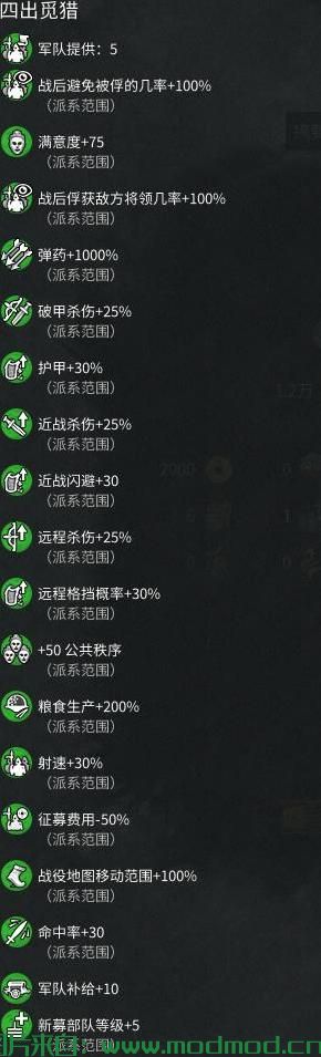 【派系强化MOD】(马腾、公孙瓒、董太师、曹操、刘备、孙坚、袁绍、袁术、黄巾三人众、郑姜） 5.27更新 