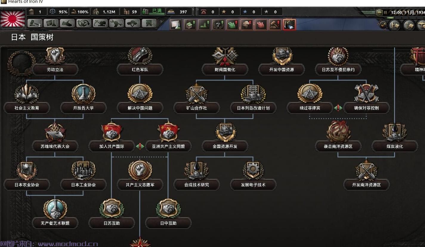 V1.8&1.7&1.6mod-RealCommunism（2020/3/18更新5.7）