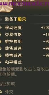 【2022/10/17更新】造景版Mod//商店辅助/全岛采油/传奇人物等30+项修改/不影响AI发展//新旧档完美兼容