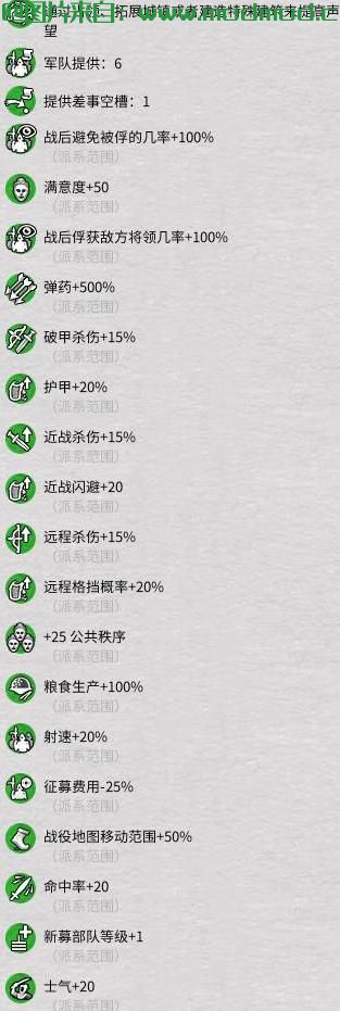 全面战争：三国MOD 【派系强化MOD】(马腾、公孙瓒、董太师、曹操、刘备、孙坚、袁绍、袁术、黄巾三人众、郑姜） 5.27更新