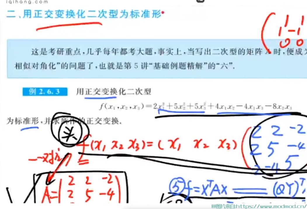 张宇高等数学2023~2022基础30讲带视频+习题！