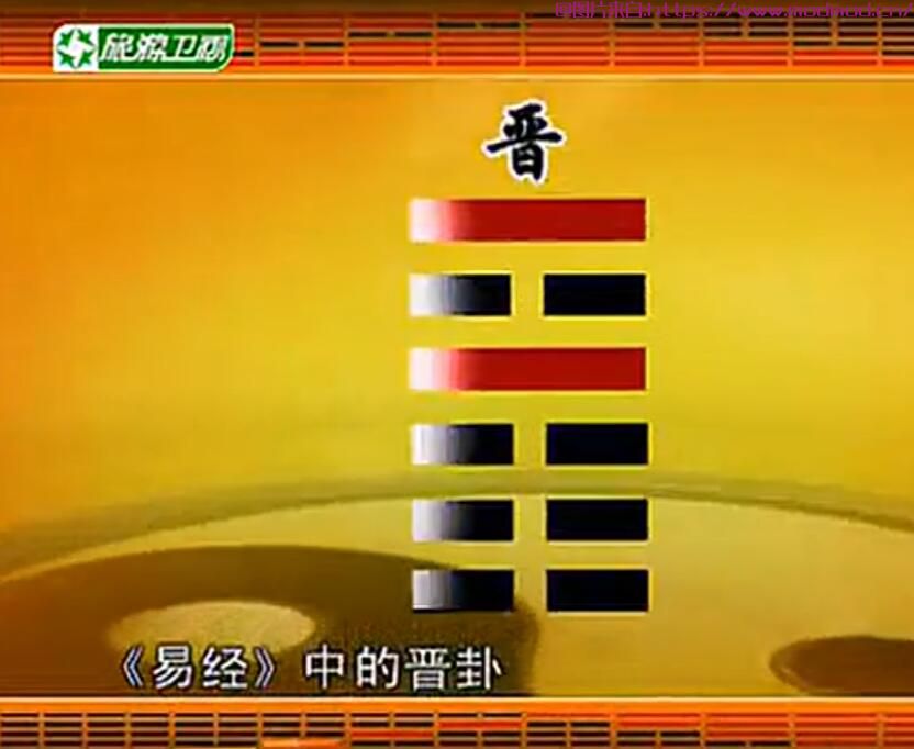 曾仕强教授合集：「曾仕强易经良基18册完整版」「易经的智慧102集」「中国式人际关系15课」「中国式商道合集23集」...