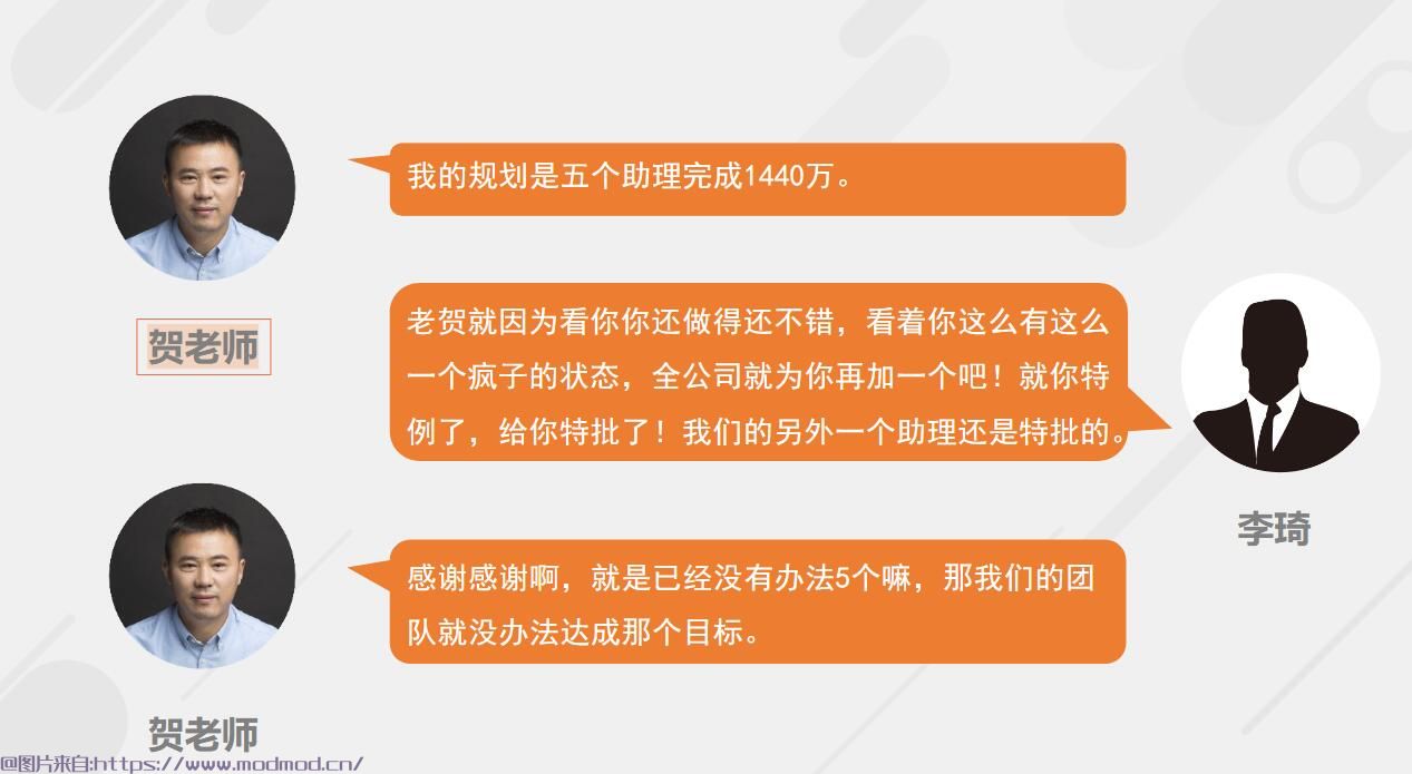 新手销售必看系列：阿里销冠解密百万年薪的销售秘籍讲解音频+资料！