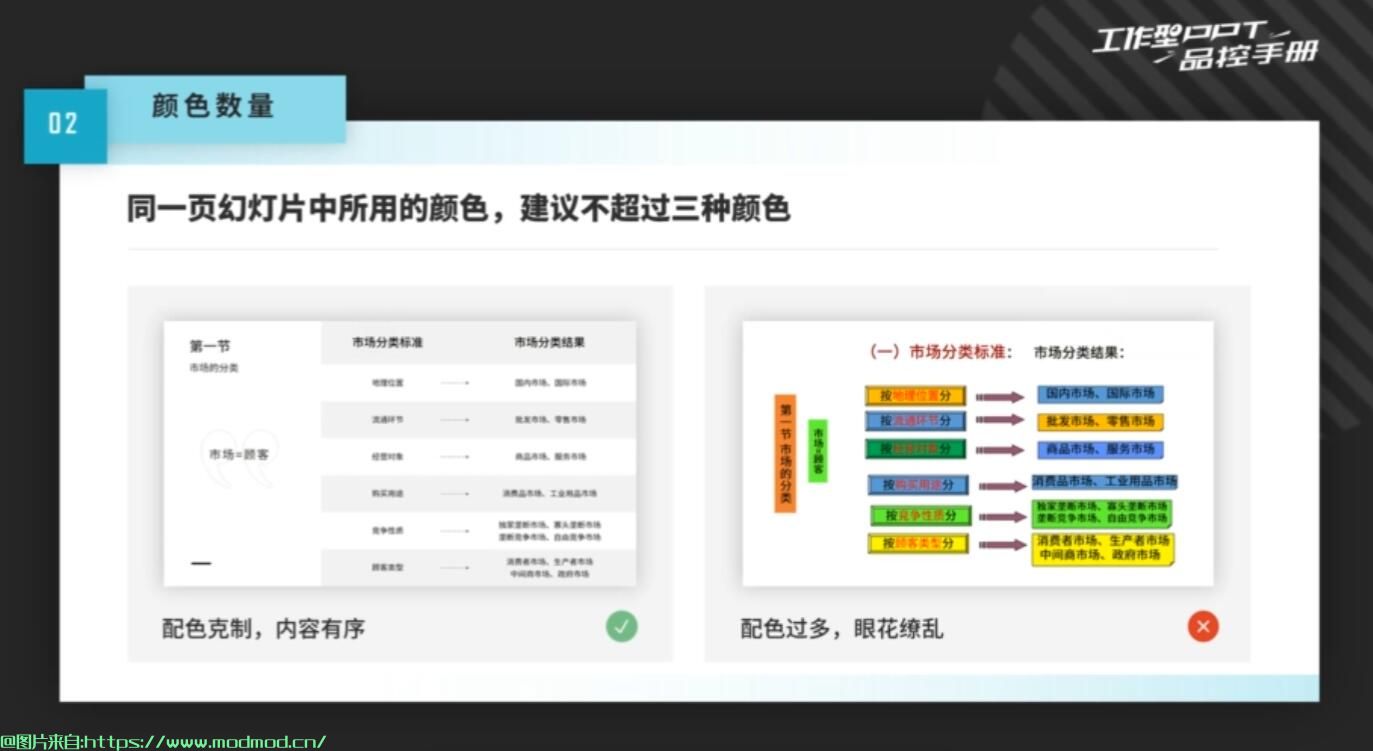 非常易懂的office零基础入门教程，秋叶学习PPT+Word+Excel培训视频课程+PDF全套