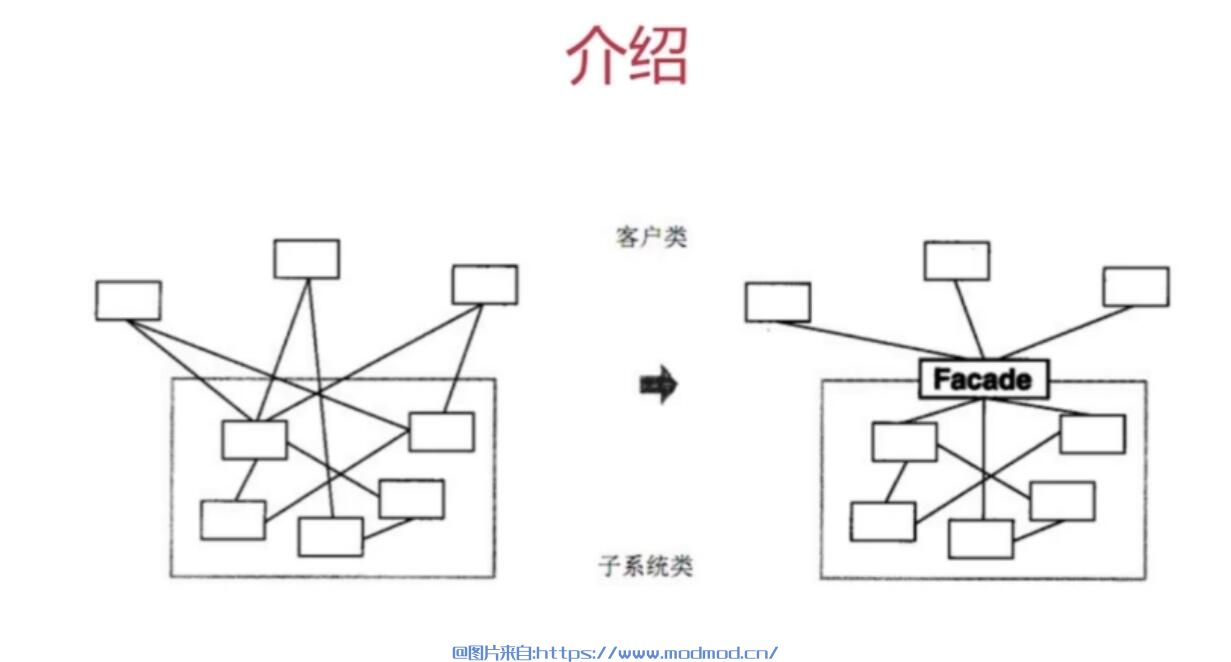 Javascript教学视频系列课程：慕课网Javascript设计模式系统讲解与应用