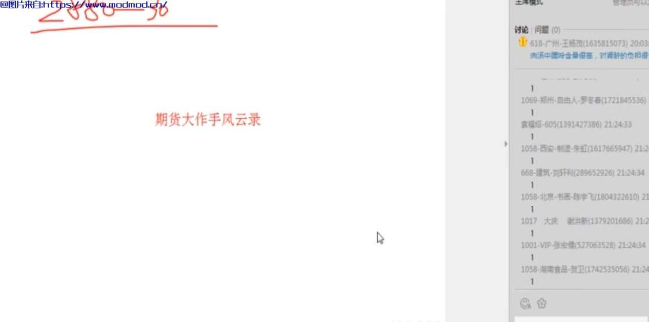 小白入门投资理财格局商学院股票期货知识讲解课程免费全套视频