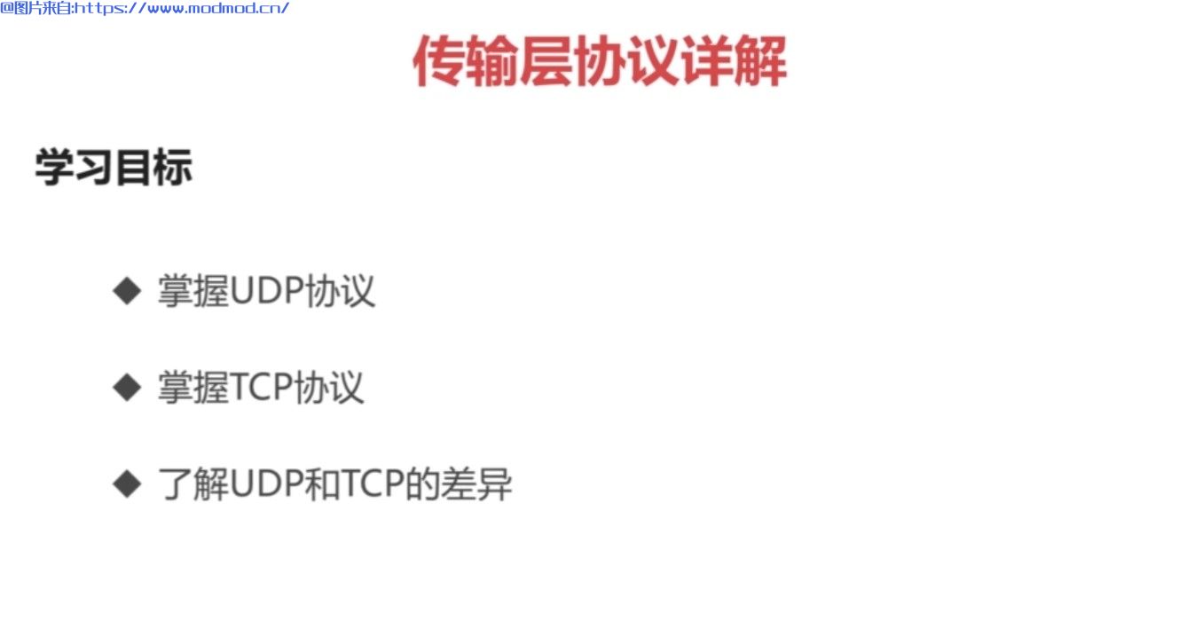 后端校招面试突击课，快速掌握后端面试常见问题、后端面试笔试题、后端面试高频问题快速突破培训课程！