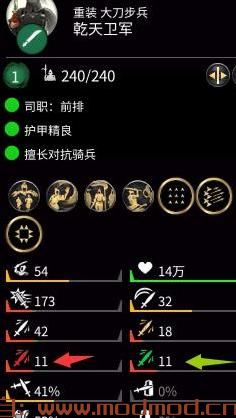 【特色更鲜明的兵种】羽林军！！不同兵种职能更为明确！！