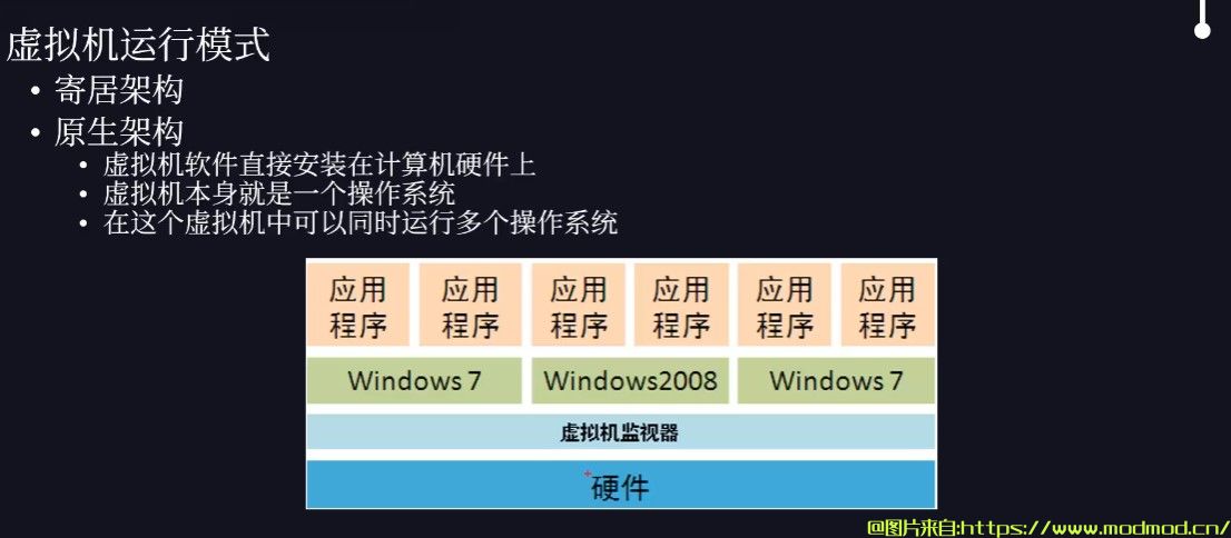 千锋教育2023新版网络安全培训课程+全套笔记和配套教学工具