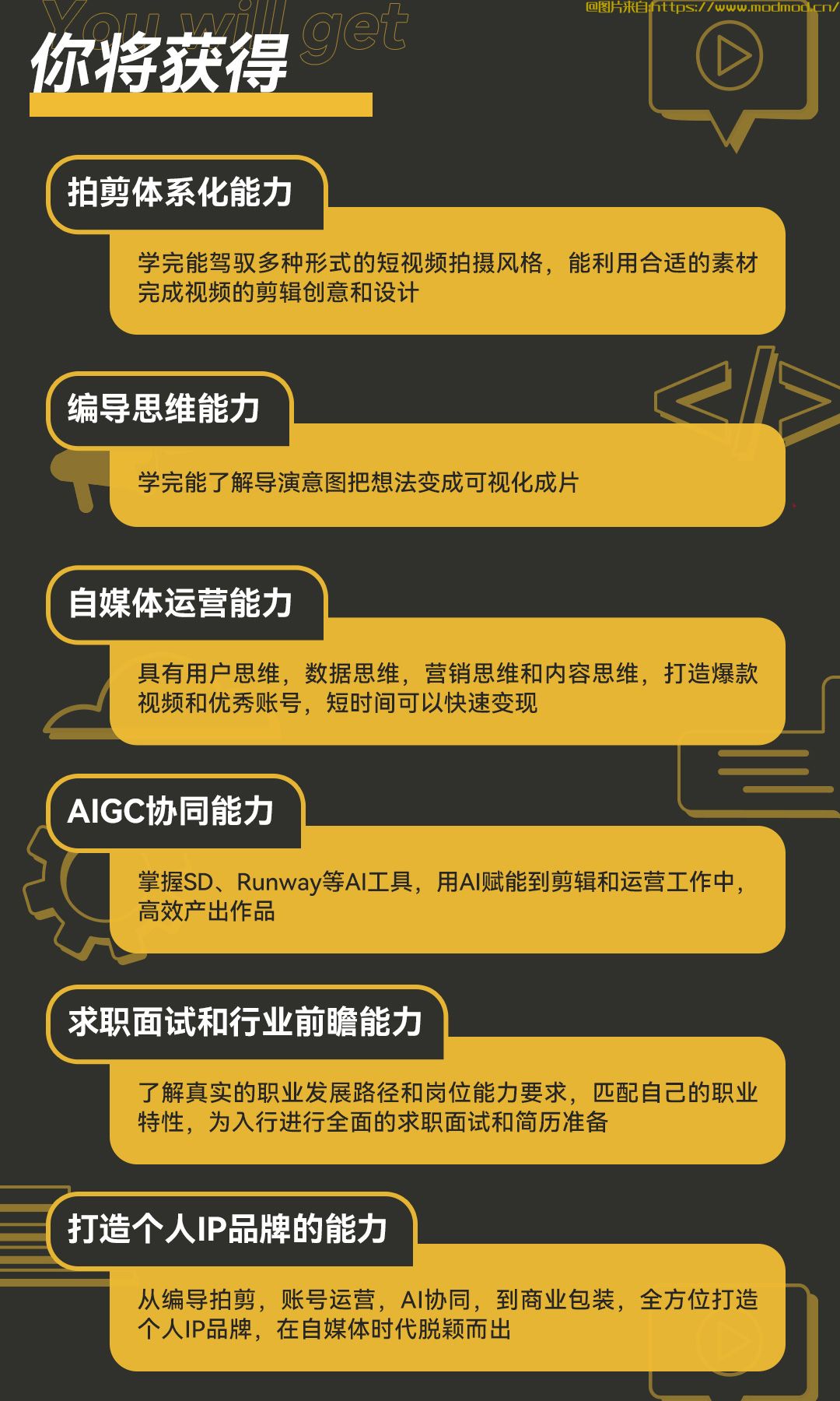 电脑剪辑教程新手入门B站炮长高薪剪辑师IP实战班VIP第2期网盘免费分享