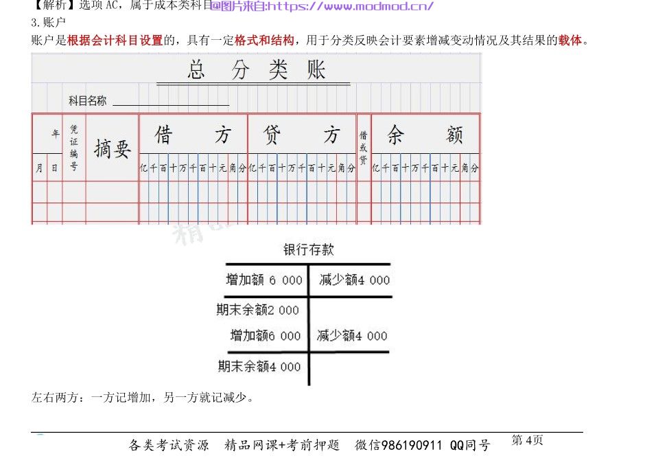 2024初级中级注会注册培训机构视频合集+官方PDF电子书免费下载