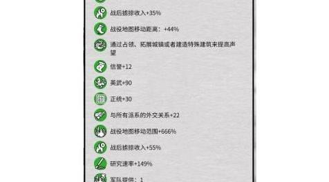 全面战争三国新手用词条可显示各项大致初始BUFF属性MOD免费下载