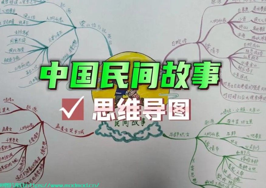 豆豆推书：《中国民间故事集》讲述了全中国各地的故事大非常值得大家看！