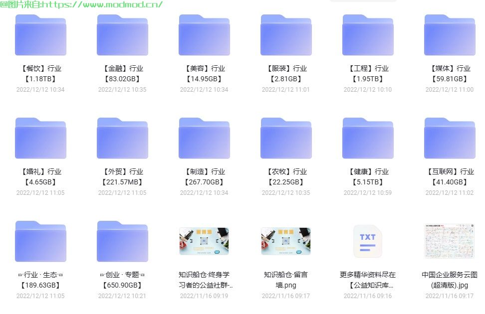 行业资料库10T各大行业的课程与资料阿里网盘免费下载