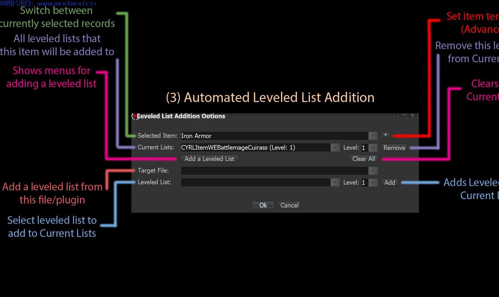 Automated Leveled List Addition 自动水平列表添加