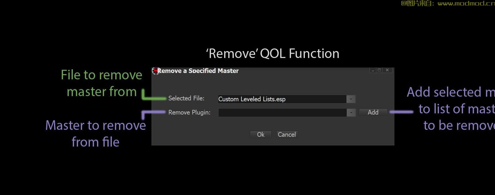 Automated Leveled List Addition 自动水平列表添加