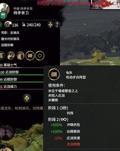第一回合所有士兵陣形解锁, 只有玩家有效, 所有派系