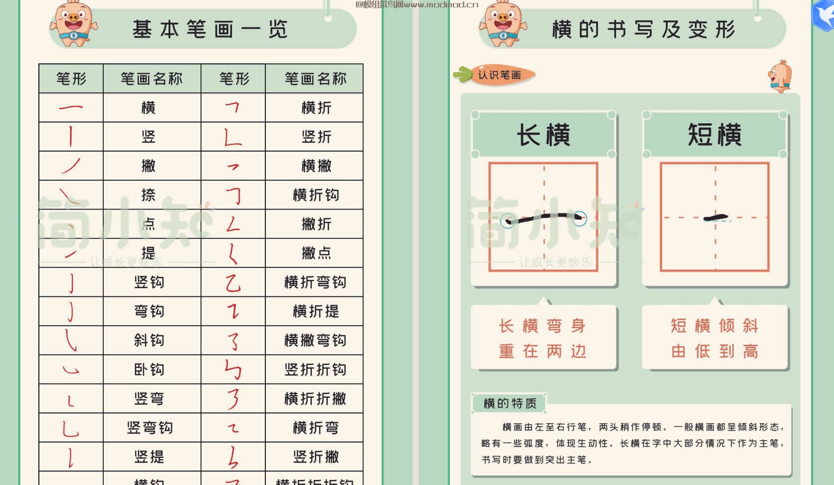 育儿小学启蒙简小知写字课全套【附赠字帖配套】 MP4/PDF 60.5G